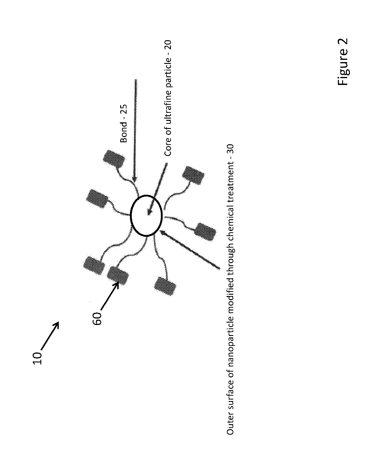 Tunable injection fluid based on natural gas liquids, gas, and nanoparticles for improved hydrocarbon recovery