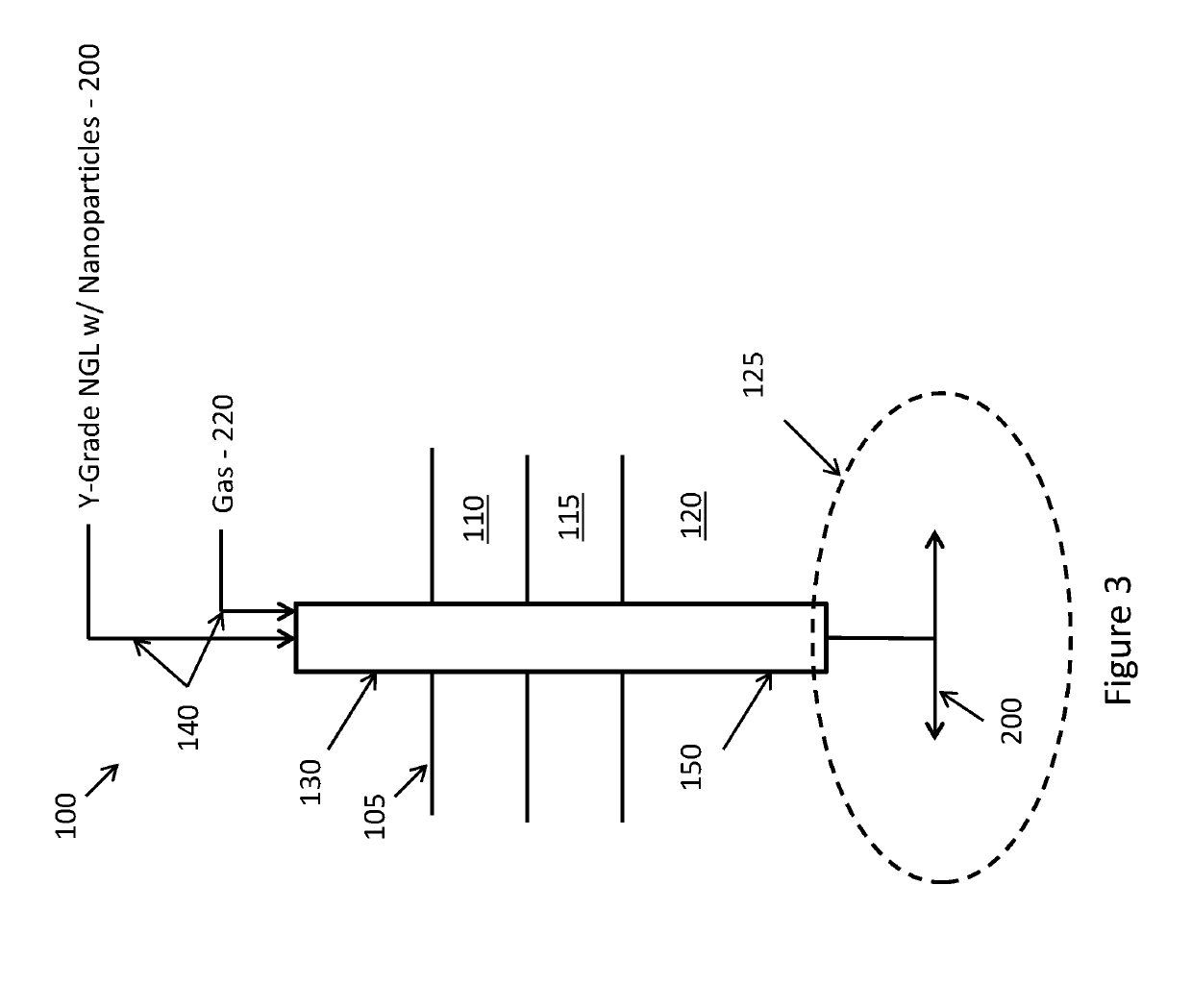 Tunable injection fluid based on natural gas liquids, gas, and nanoparticles for improved hydrocarbon recovery