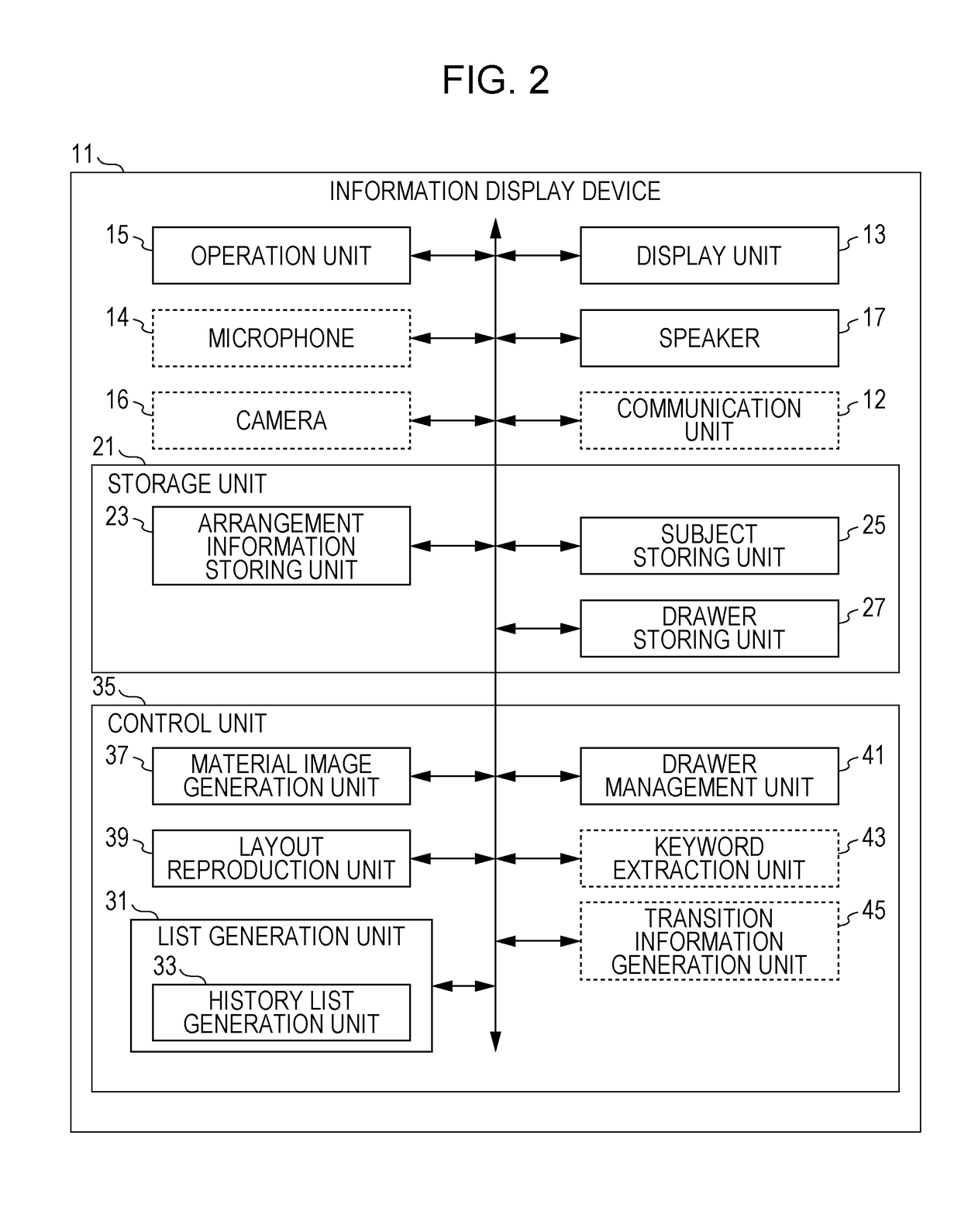 Information display device