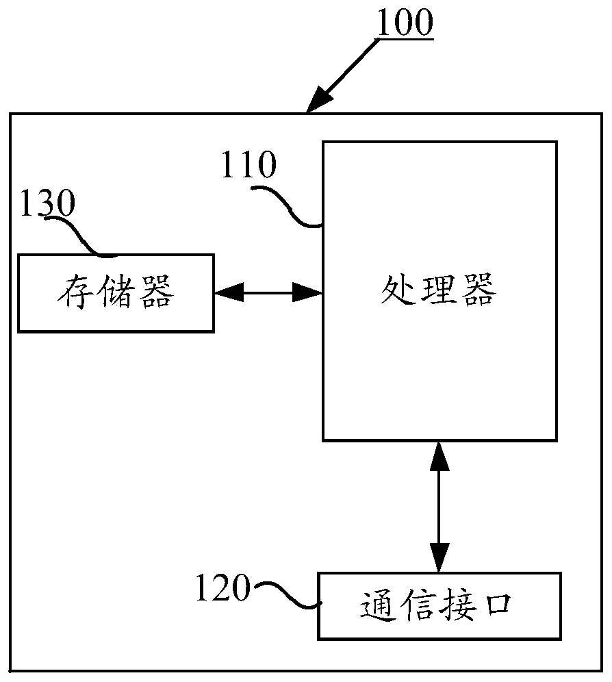 Method and device for detecting lung pleural effusion