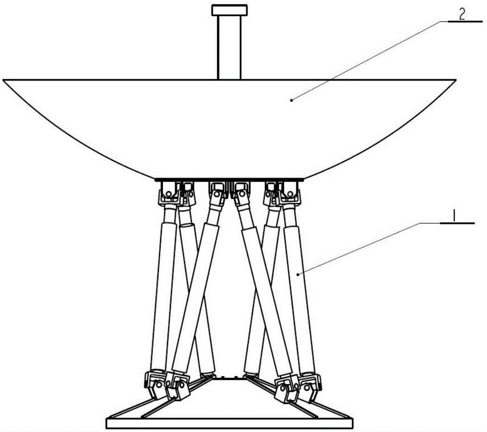 Parallel type six-freedom-degree redundant driving antenna structural system