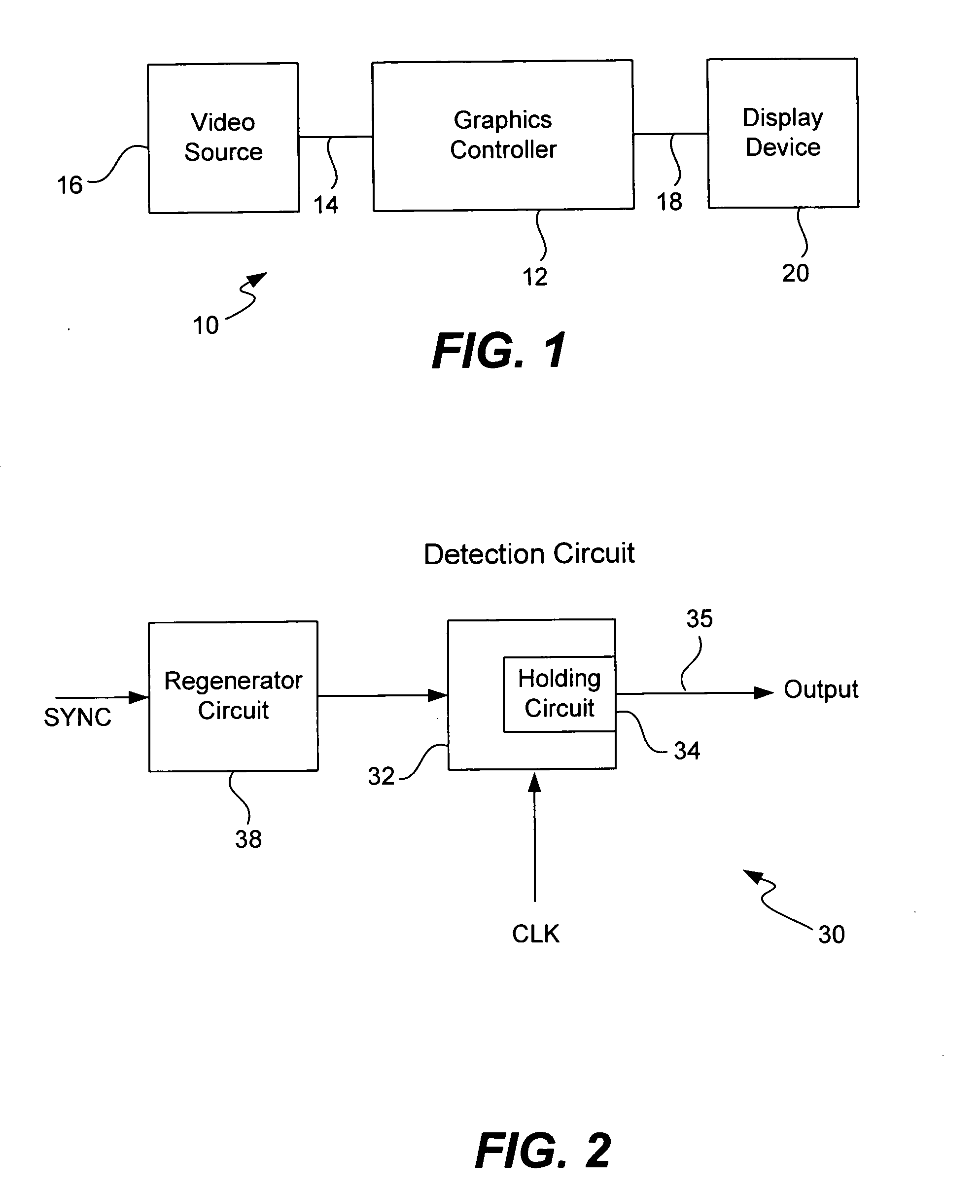 Apparatus and method for processing synch signals in graphic controllers