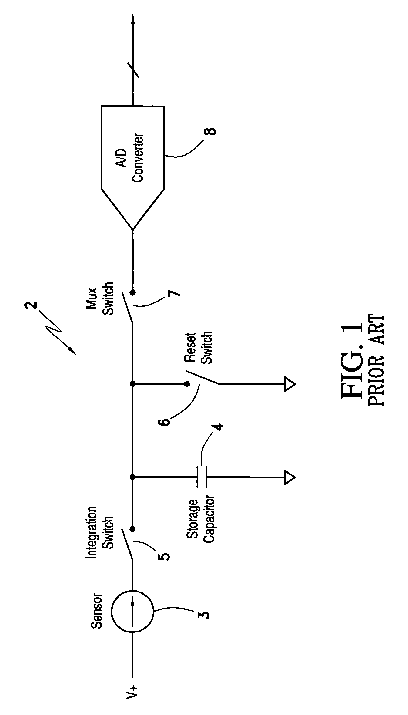 High dynamic range sensor system and method