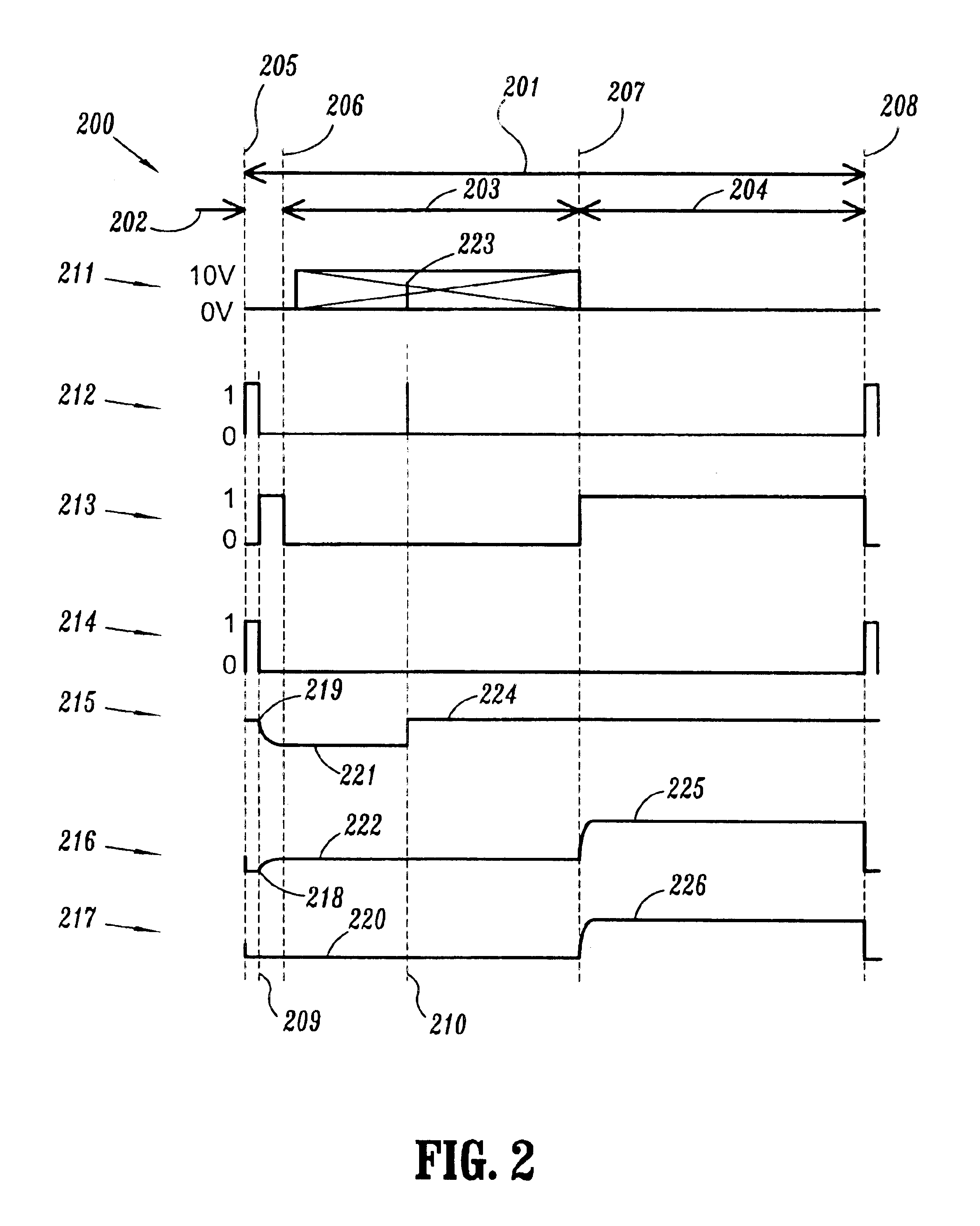 Active-matrix light emitting display and method for obtaining threshold voltage compensation for same