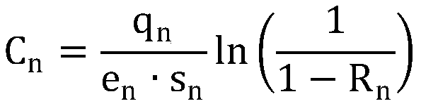 Reliability distribution method and apparatus based on immune genetic optimization