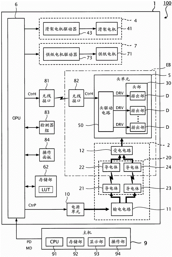 Printing apparatus and control program for printing apparatus