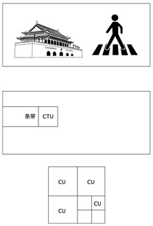 Video coding method and system based on digital retina and storage medium