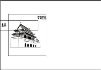 Video coding method and system based on digital retina and storage medium