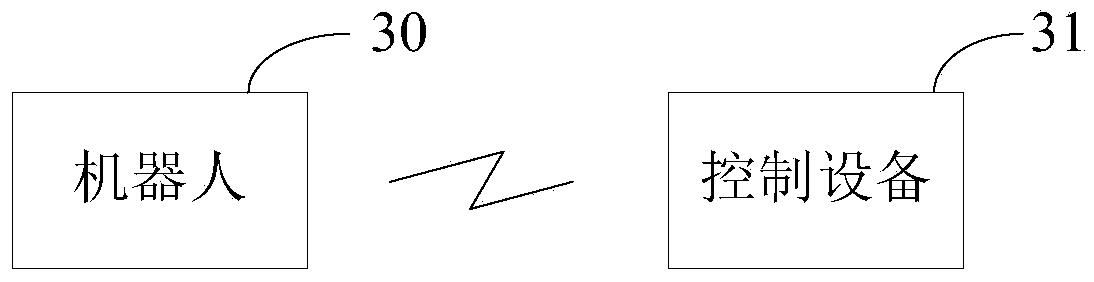 Target object positioning method and device, robot and storage medium