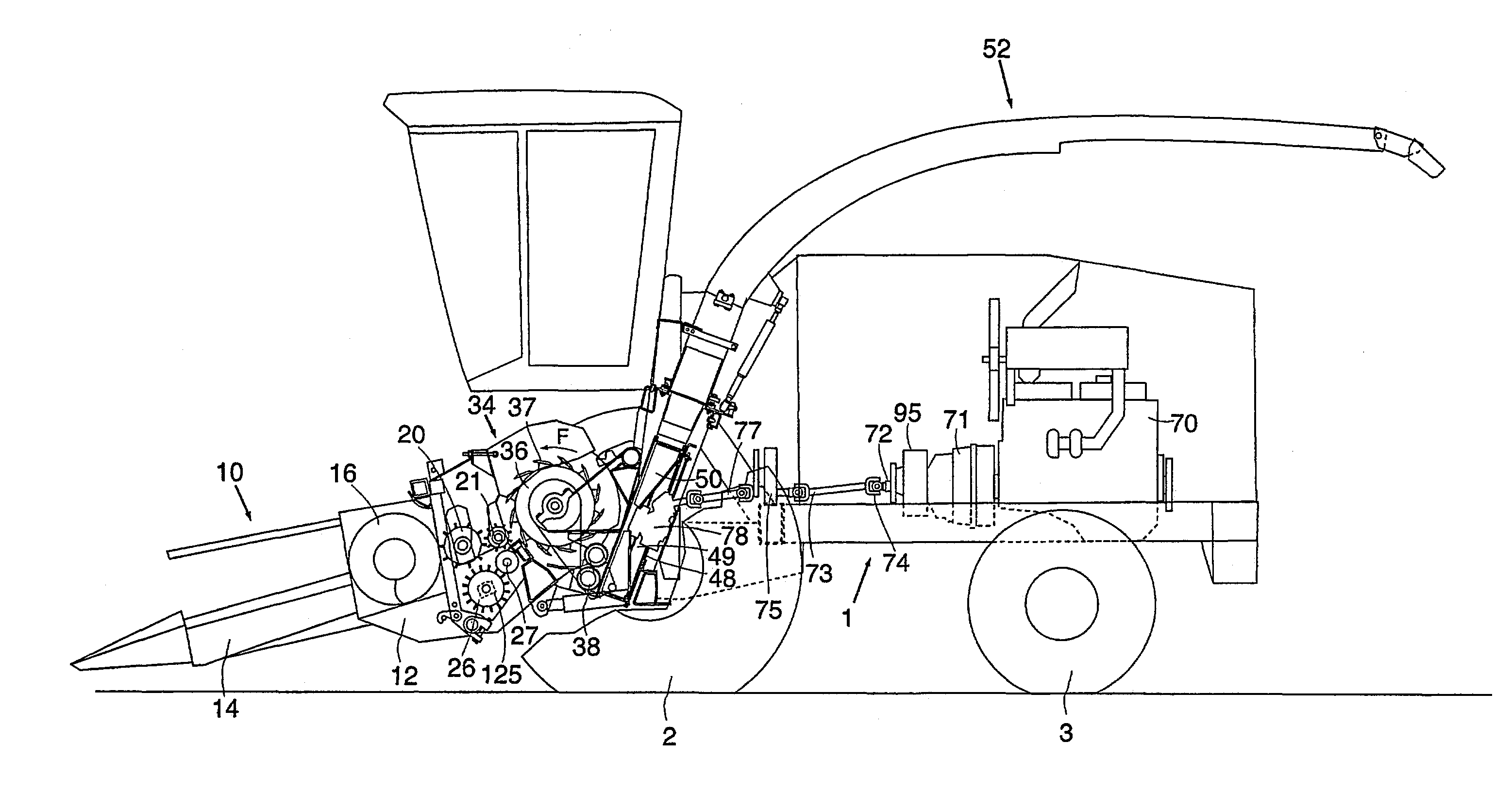 Feeder controls for a forage harvester