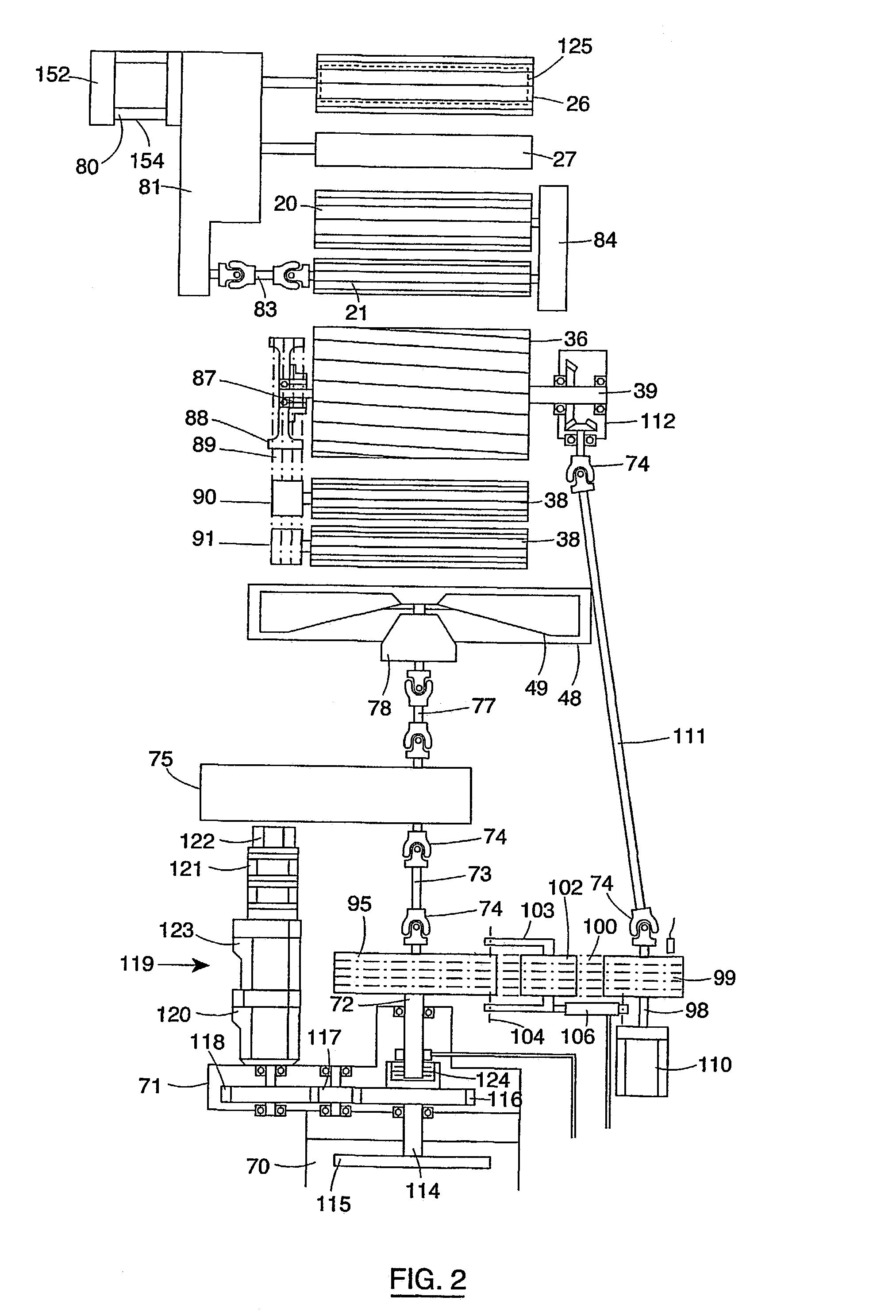 Feeder controls for a forage harvester