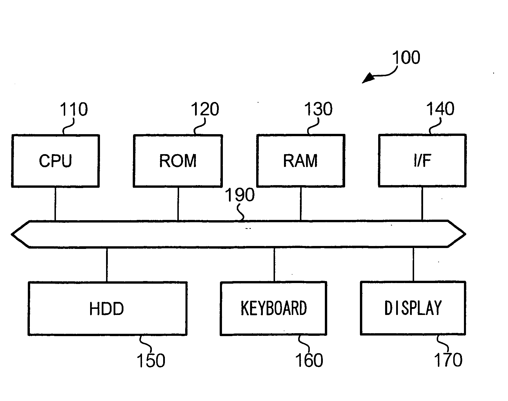 Digital content creation system, program product, and storage medium