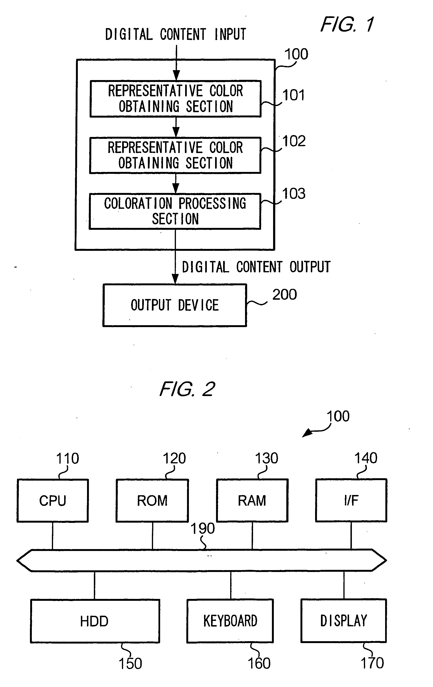 Digital content creation system, program product, and storage medium