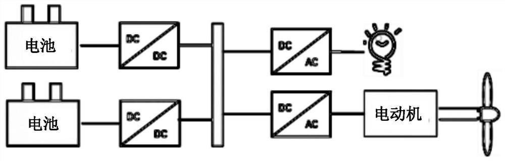 A pure electric official boat power system