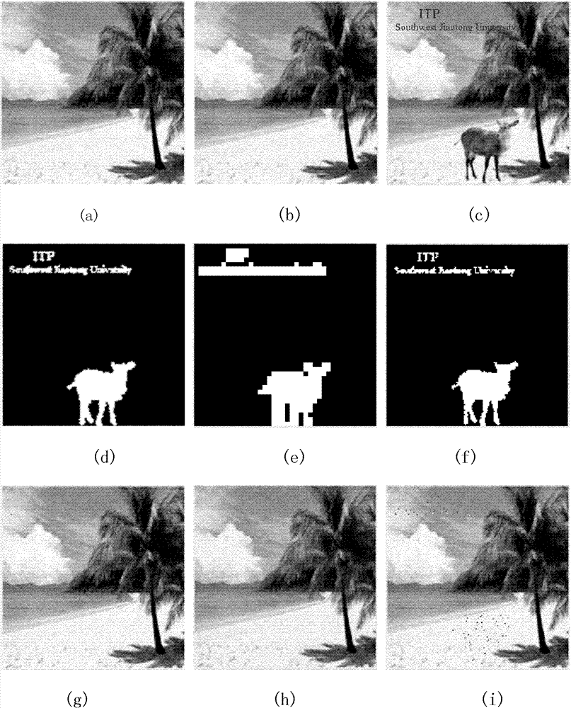 Method for generating and authenticating digital image tampered content recoverable variable capacity watermarks