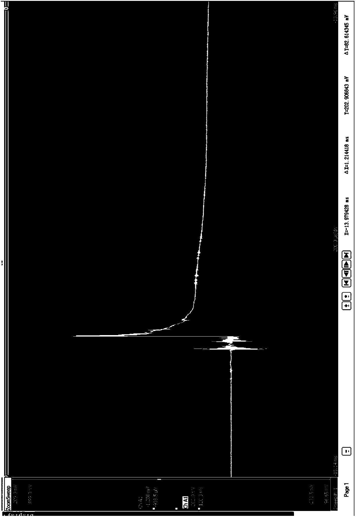 Method for measuring near field blast wave pressure of underwater explosion of explosive