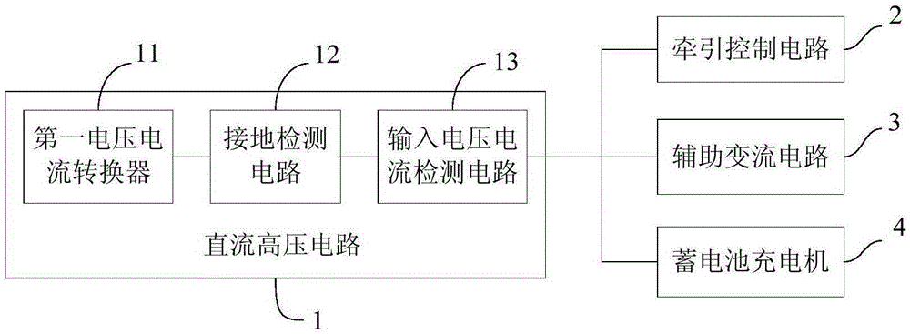 Direct-current permanent magnet brushless motor converter used for rail vehicle