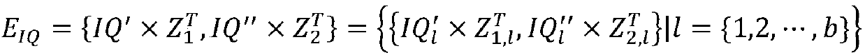 Multi-keyword orderable ciphertext retrieval method for cloud computing