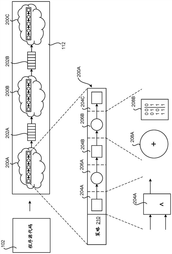 Lookup table optimization for programming languages that target synchronous digital circuits