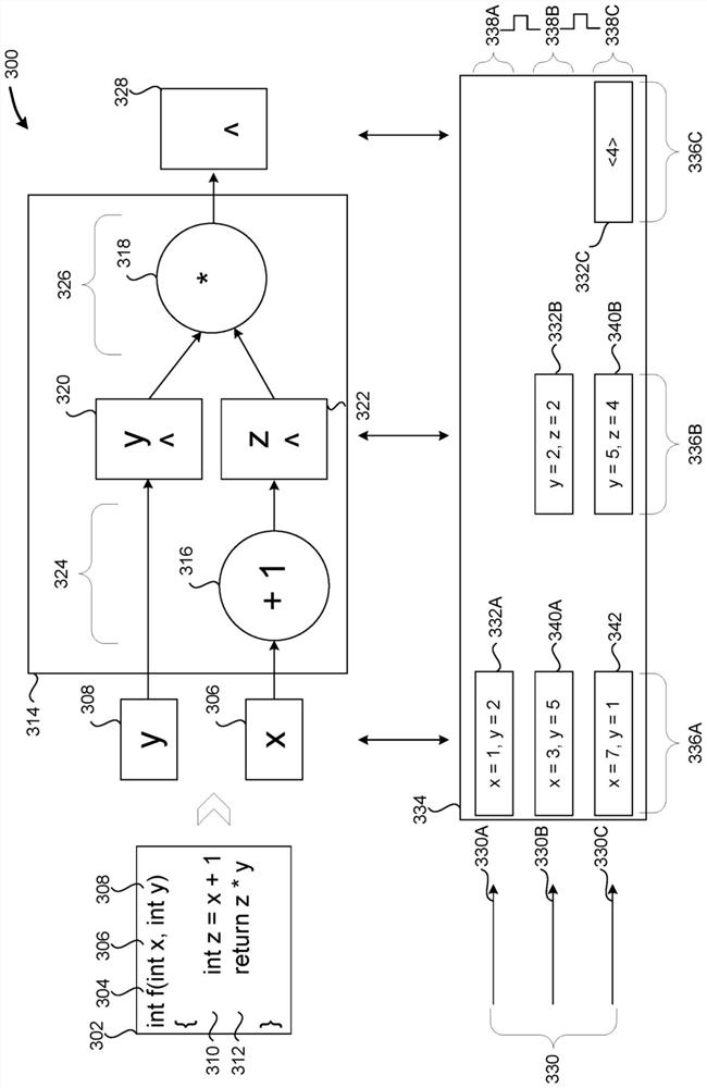 Lookup table optimization for programming languages that target synchronous digital circuits