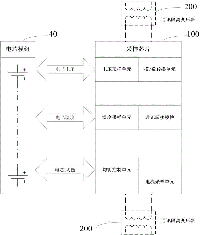 Extensible hybrid battery management system