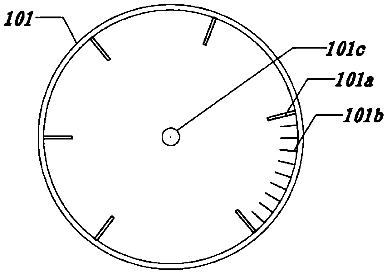 Pointer instrument and manufacturing device thereof