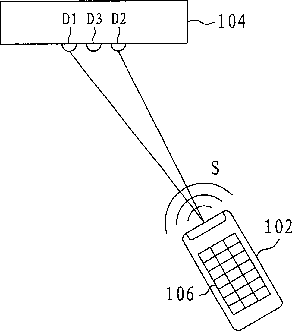 Rotary angle controllable image display system and controlling method thereof