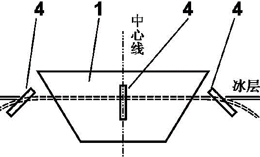 A continuous ice breaking mechanism