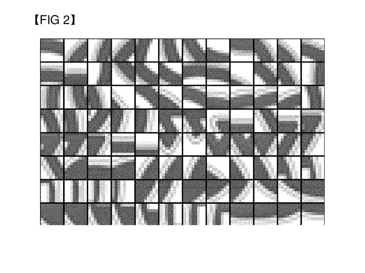 Apparatus and method for recognizing traffic signs