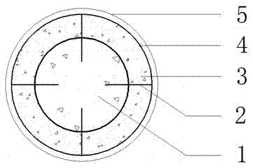 Local reinforcing method of circular reinforced concrete column