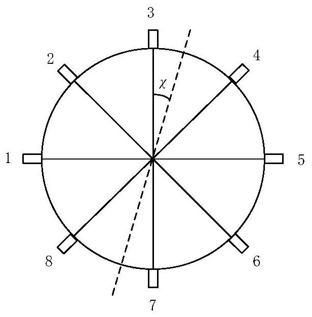 Circular waveguide TE11 and TM01 mixed mode diagnosis method based on eight-hole coupler