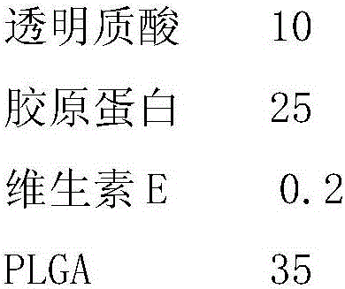 Biodegradable filling and making up injection material and preparation method thereof