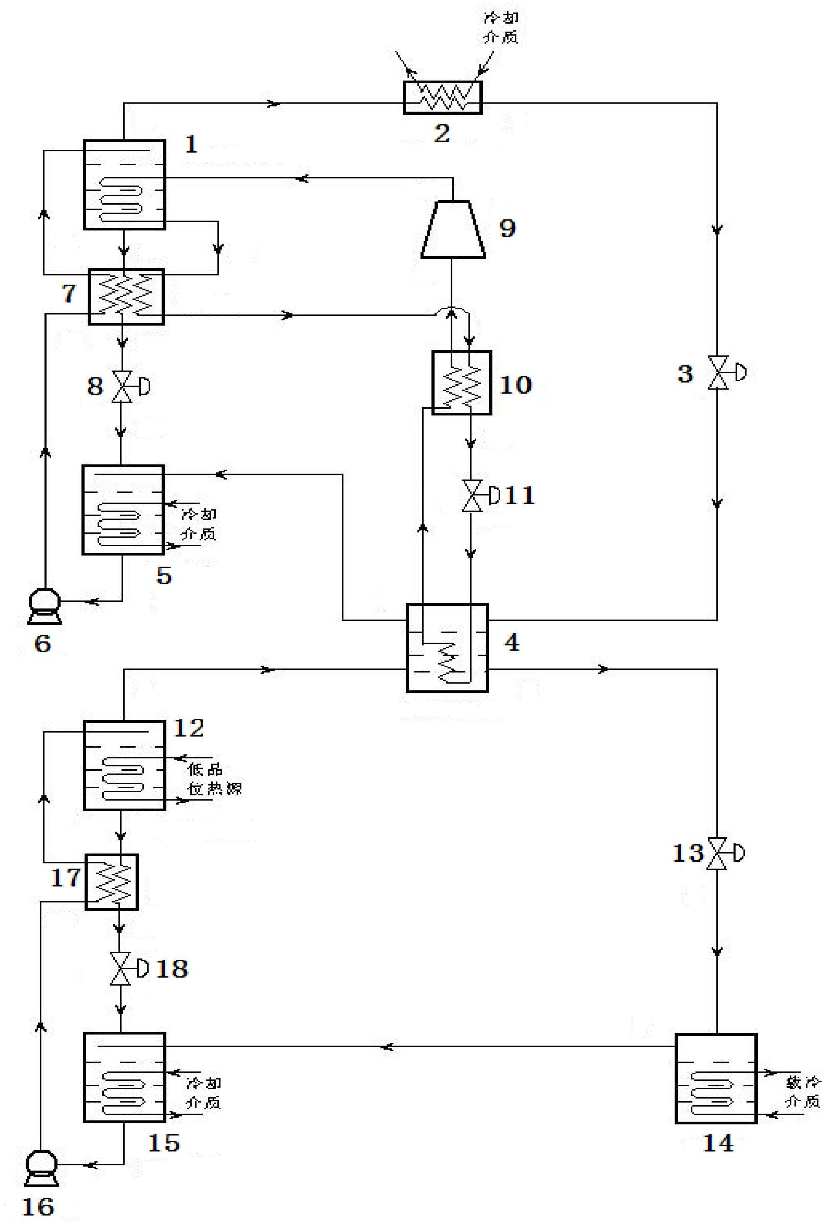 Trans-critical-compression/absorption composite refrigeration device utilizing low-grade heat