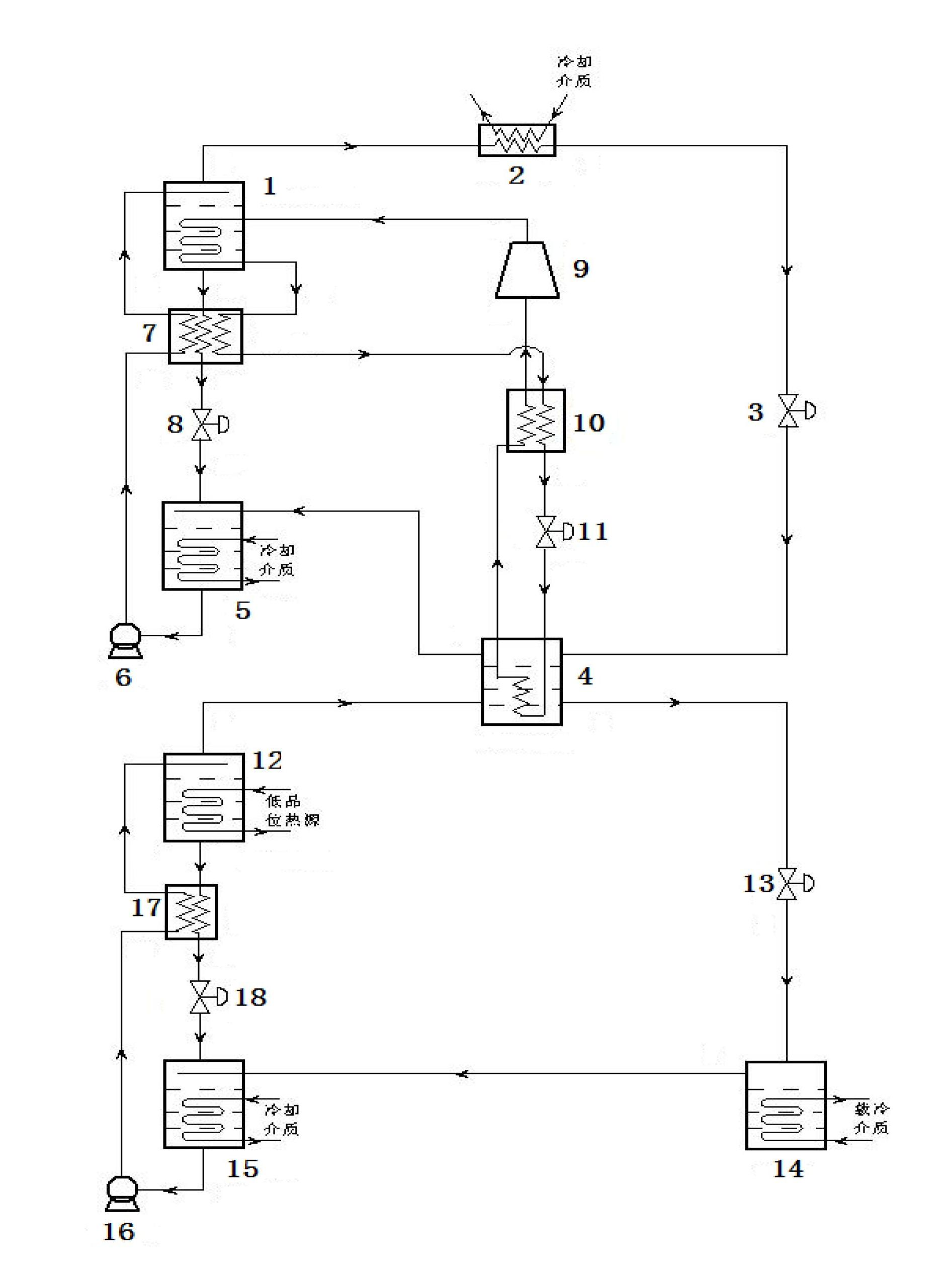 Trans-critical-compression/absorption composite refrigeration device utilizing low-grade heat