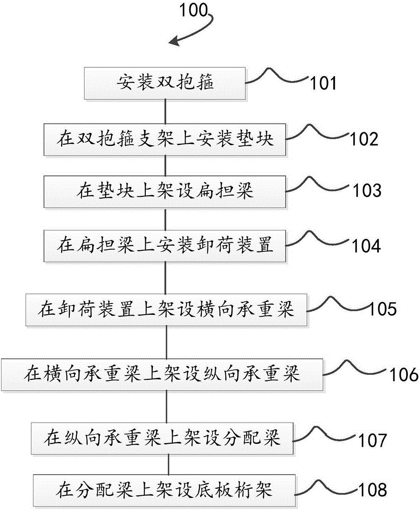 Construction method for bridge with few brackets and bridge