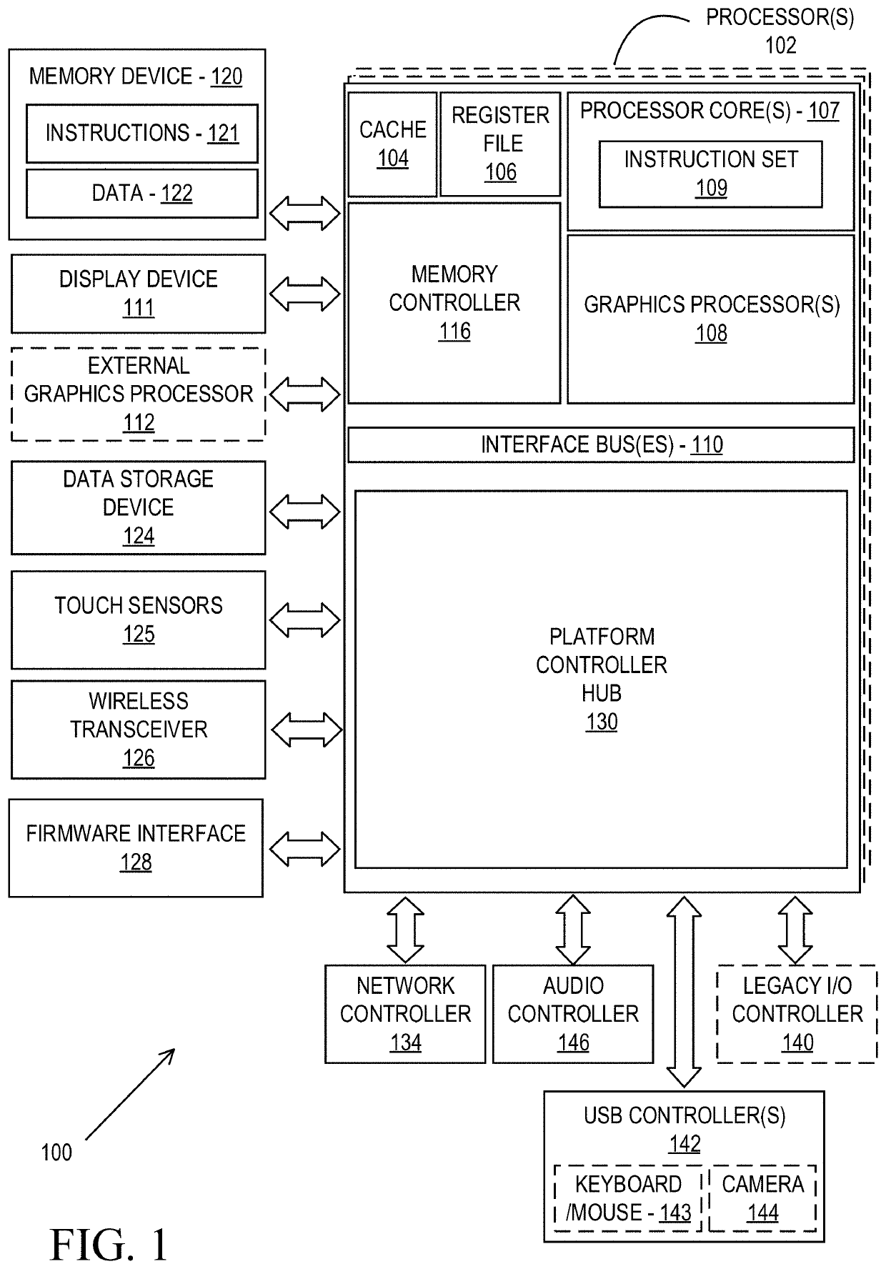 Apparatus and method for cross-instance front-to-back traversal for ray tracing heavily-instanced scenes