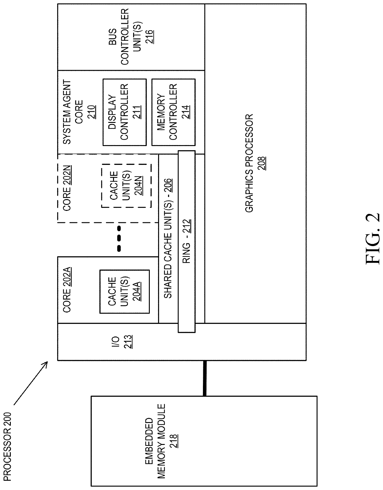 Apparatus and method for cross-instance front-to-back traversal for ray tracing heavily-instanced scenes