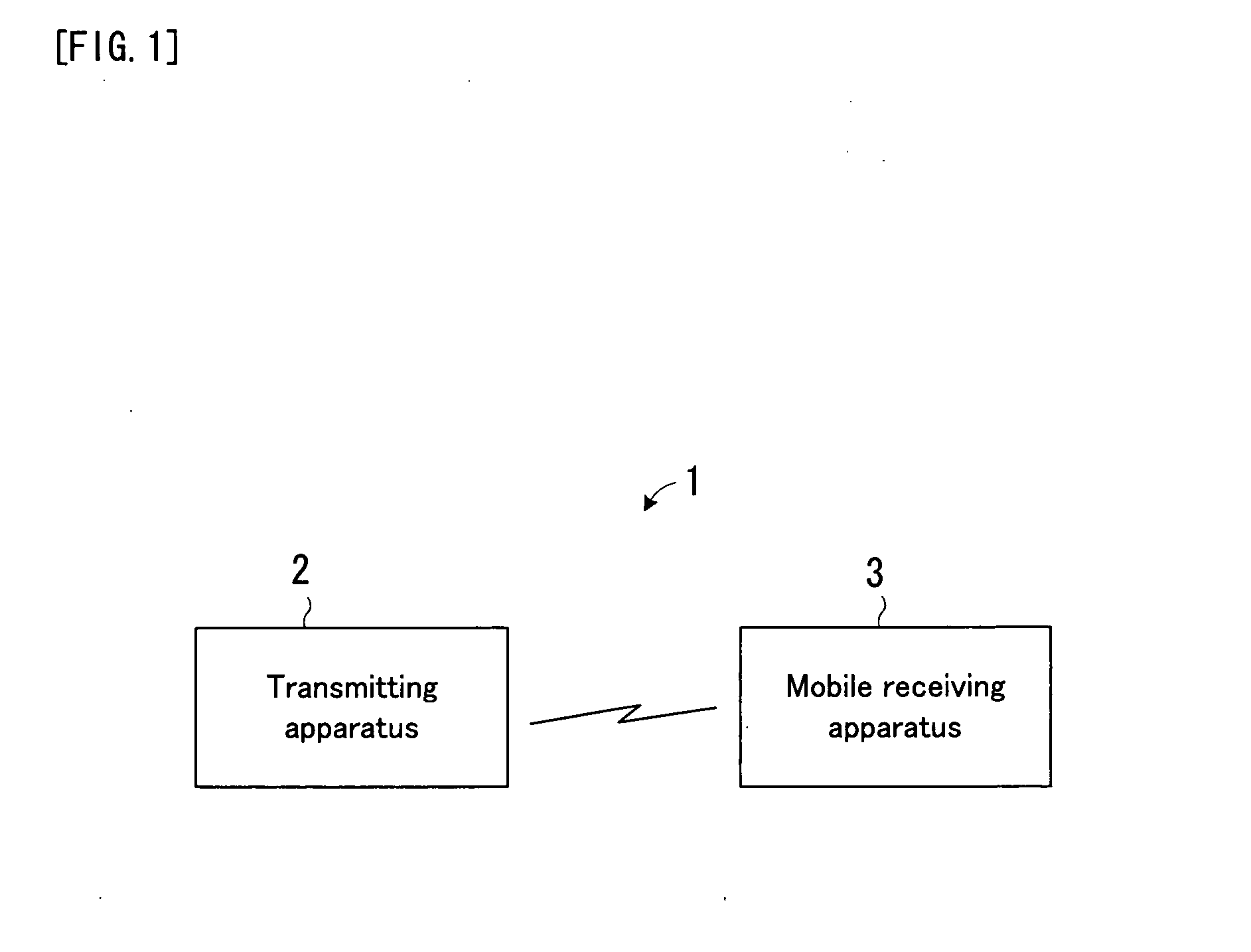 Communication Environment Learning Apparatus and Communication Environment Learning Method