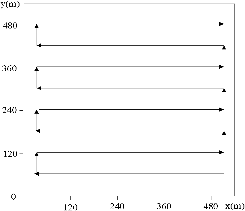 Pseudo-three-dimensional positioning method for wireless sensor network based on terrain information