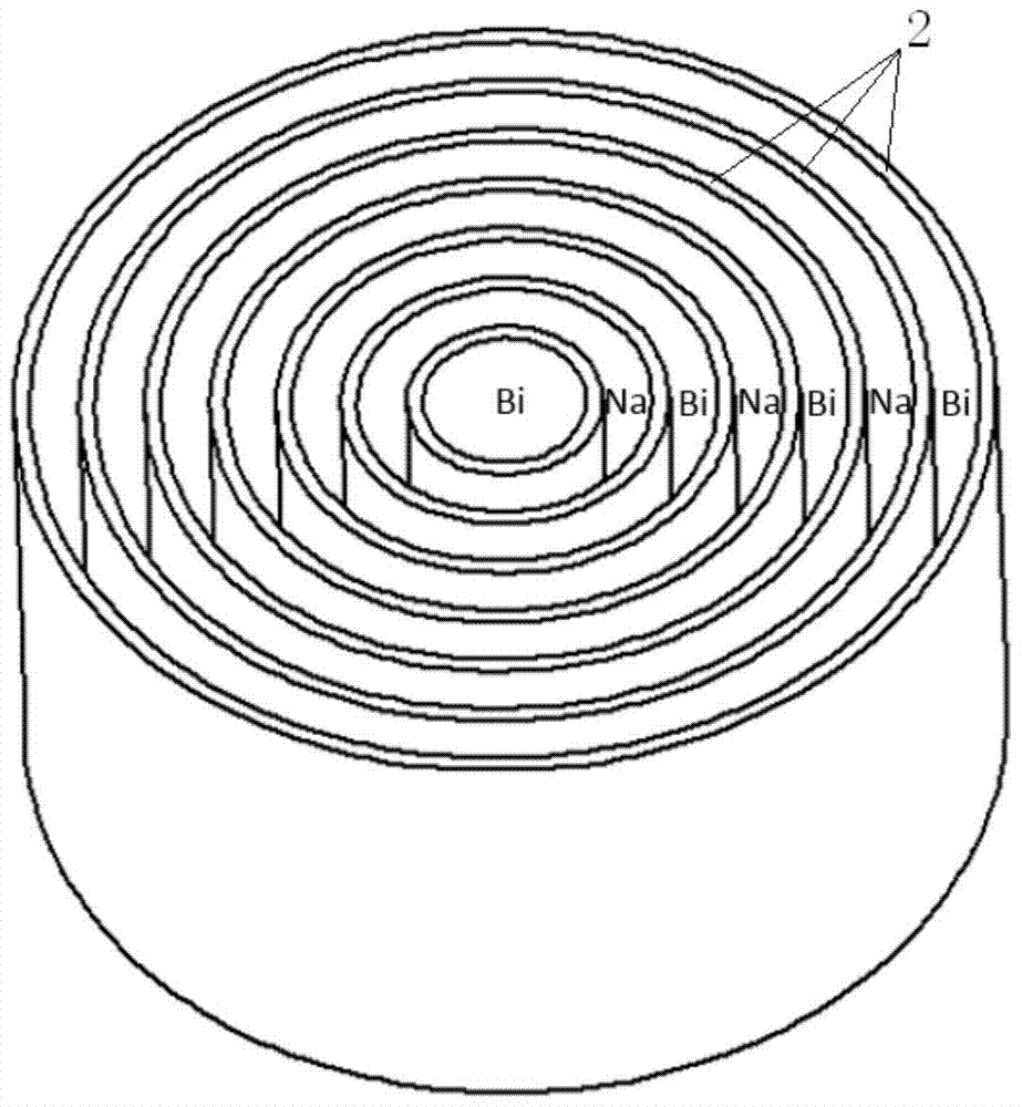 A high-power annular energy storage battery