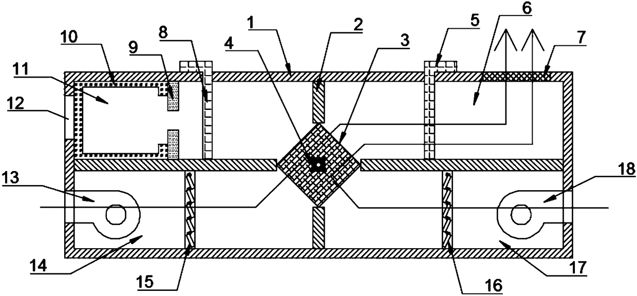 Filter screen self-cleaning anti-blocking double-motor fresh air conveying equipment