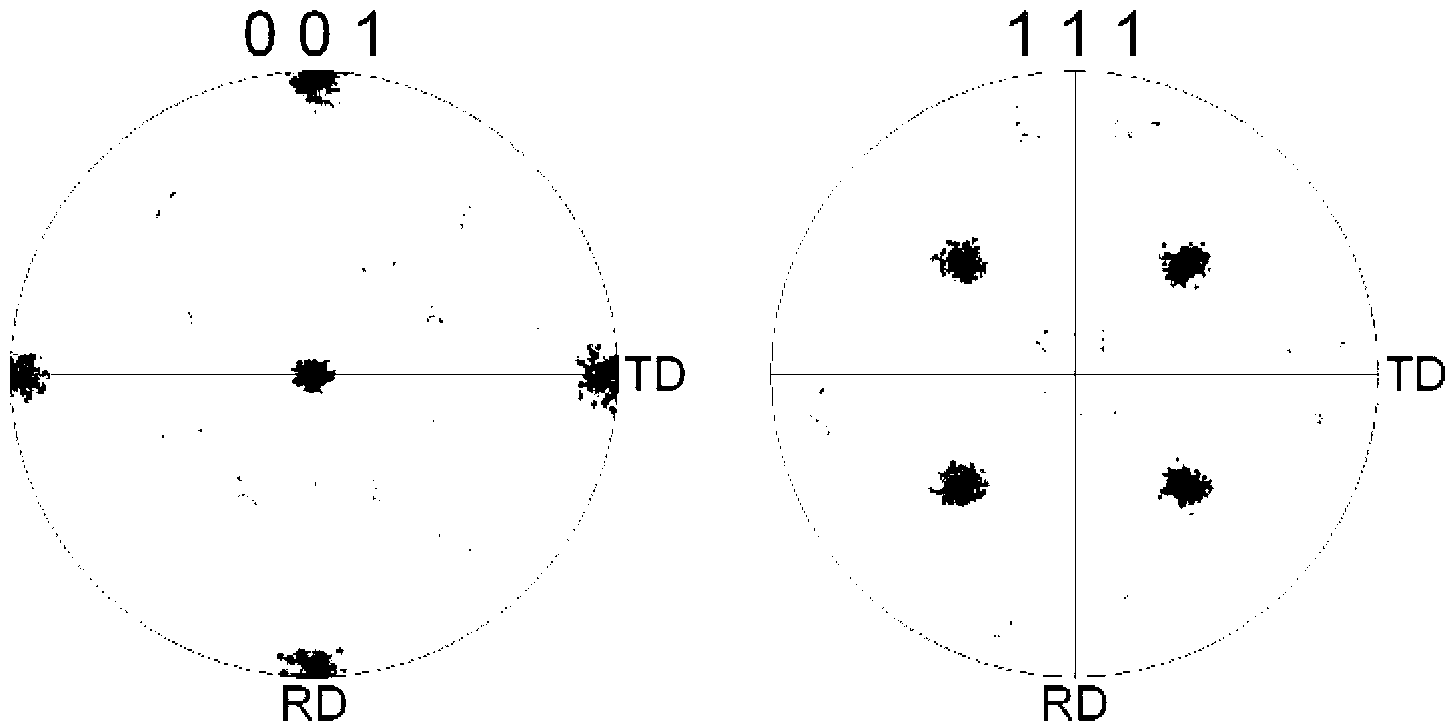 Preparation method of Ni-W alloy composite baseband with no or low magnetism and cubic texture