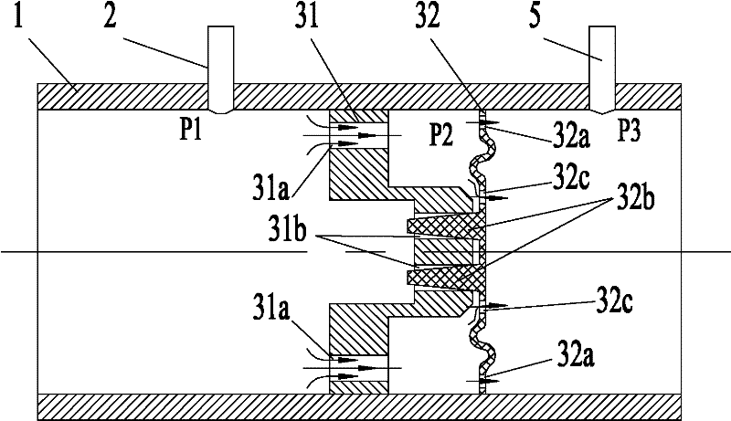 Gas flow meter and throttling device used therein, ventilator, anesthesia machine