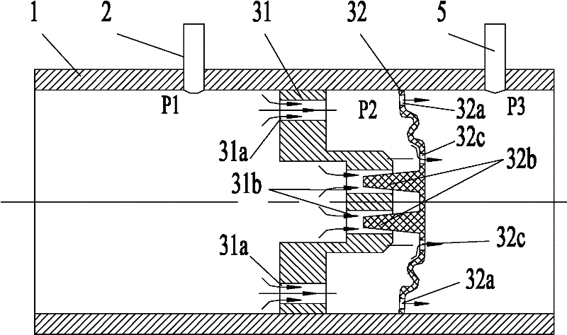 Gas flow meter and throttling device used therein, ventilator, anesthesia machine