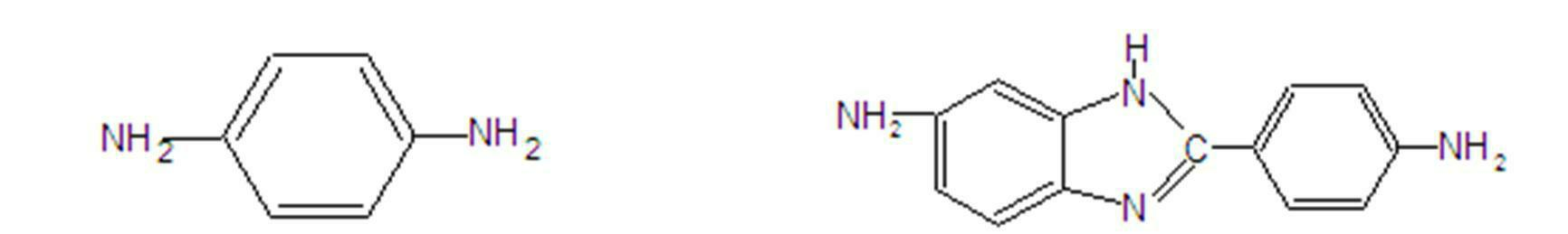 Aromatic polyamide/aromatic polyimide blended fiber and preparation method thereof