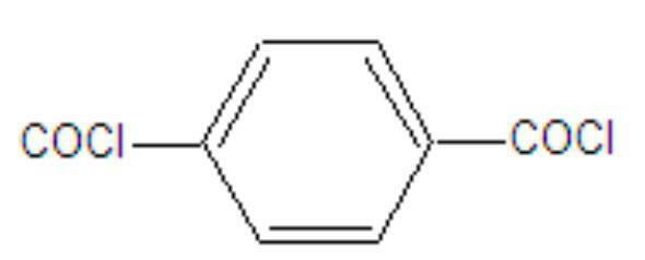 Aromatic polyamide/aromatic polyimide blended fiber and preparation method thereof