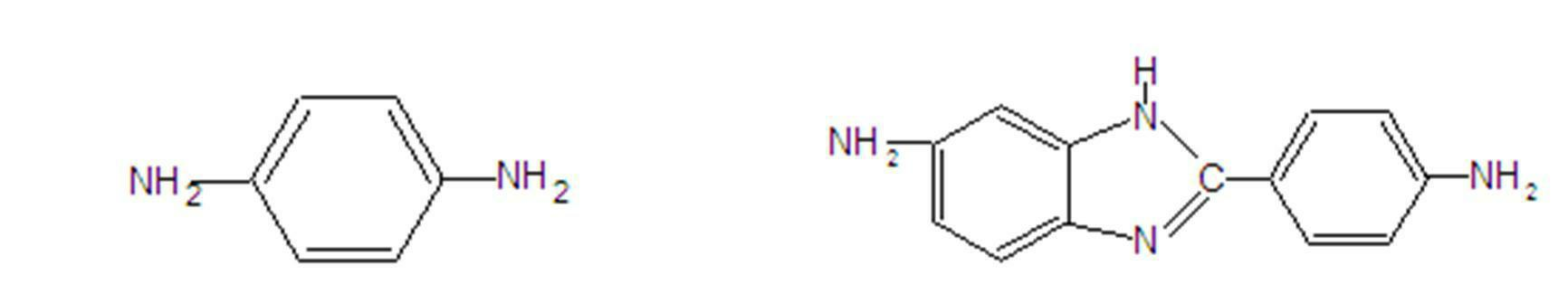 Aromatic polyamide/aromatic polyimide blended fiber and preparation method thereof