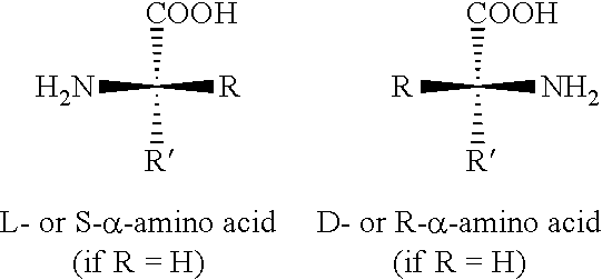 Par4 agonist peptides