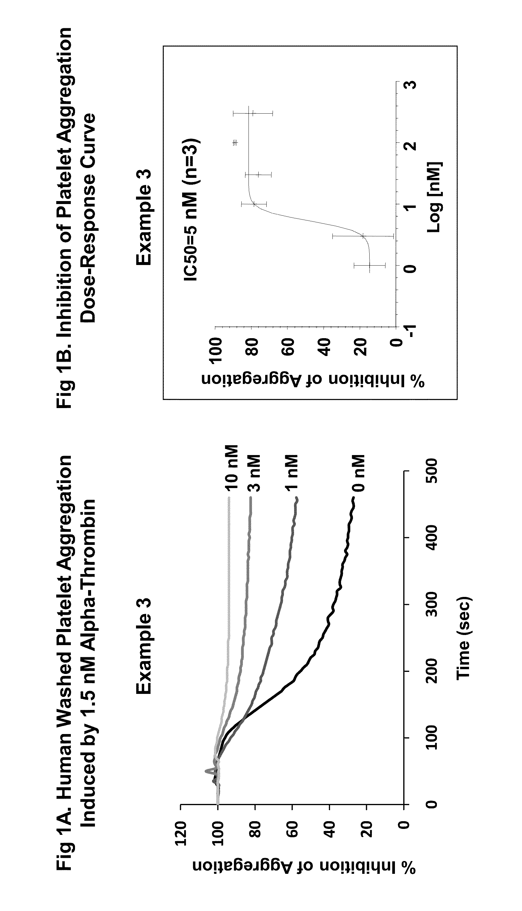 Par4 agonist peptides