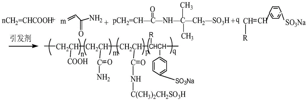 A kind of high temperature resistant thickener and its preparation method and application